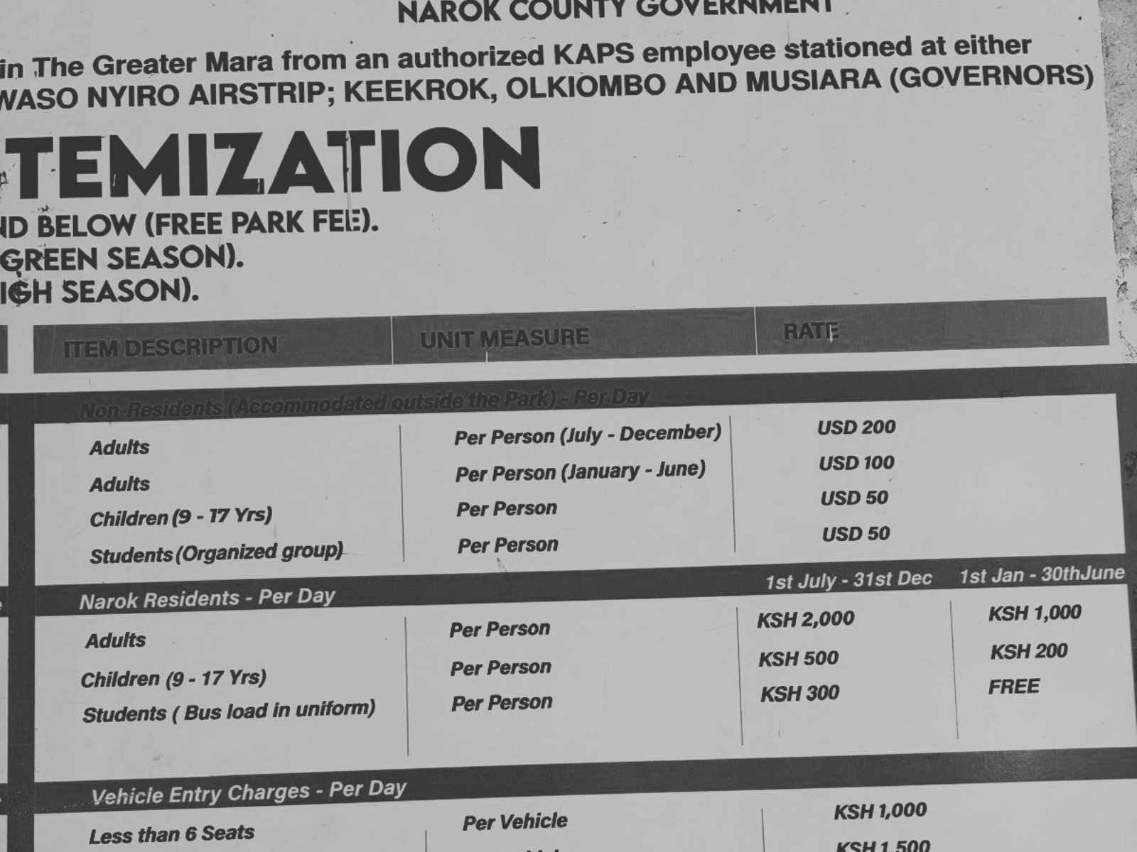 Masai Mara park fees and reserve access
